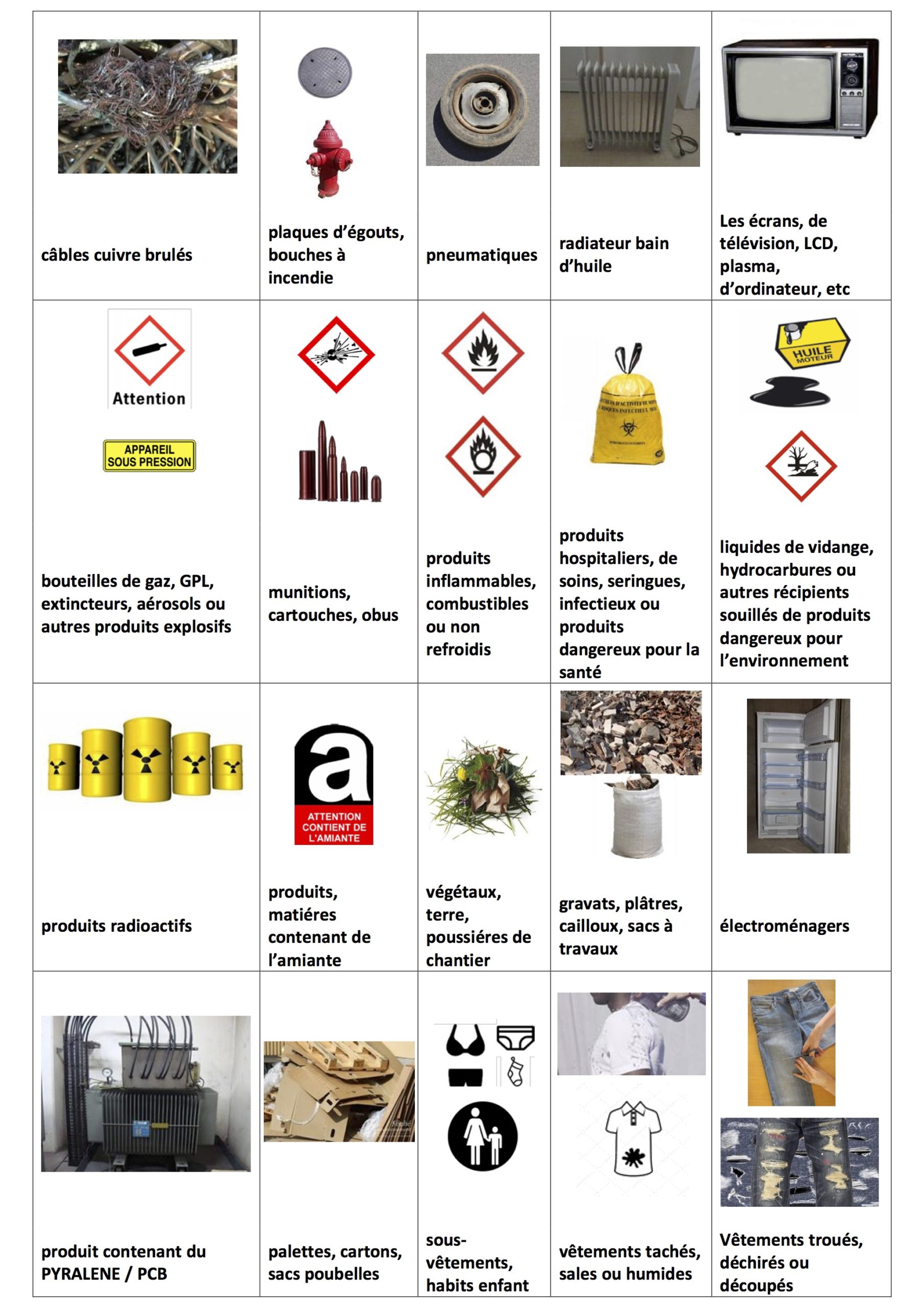 Liste-des-matires-refuses-1-scaled